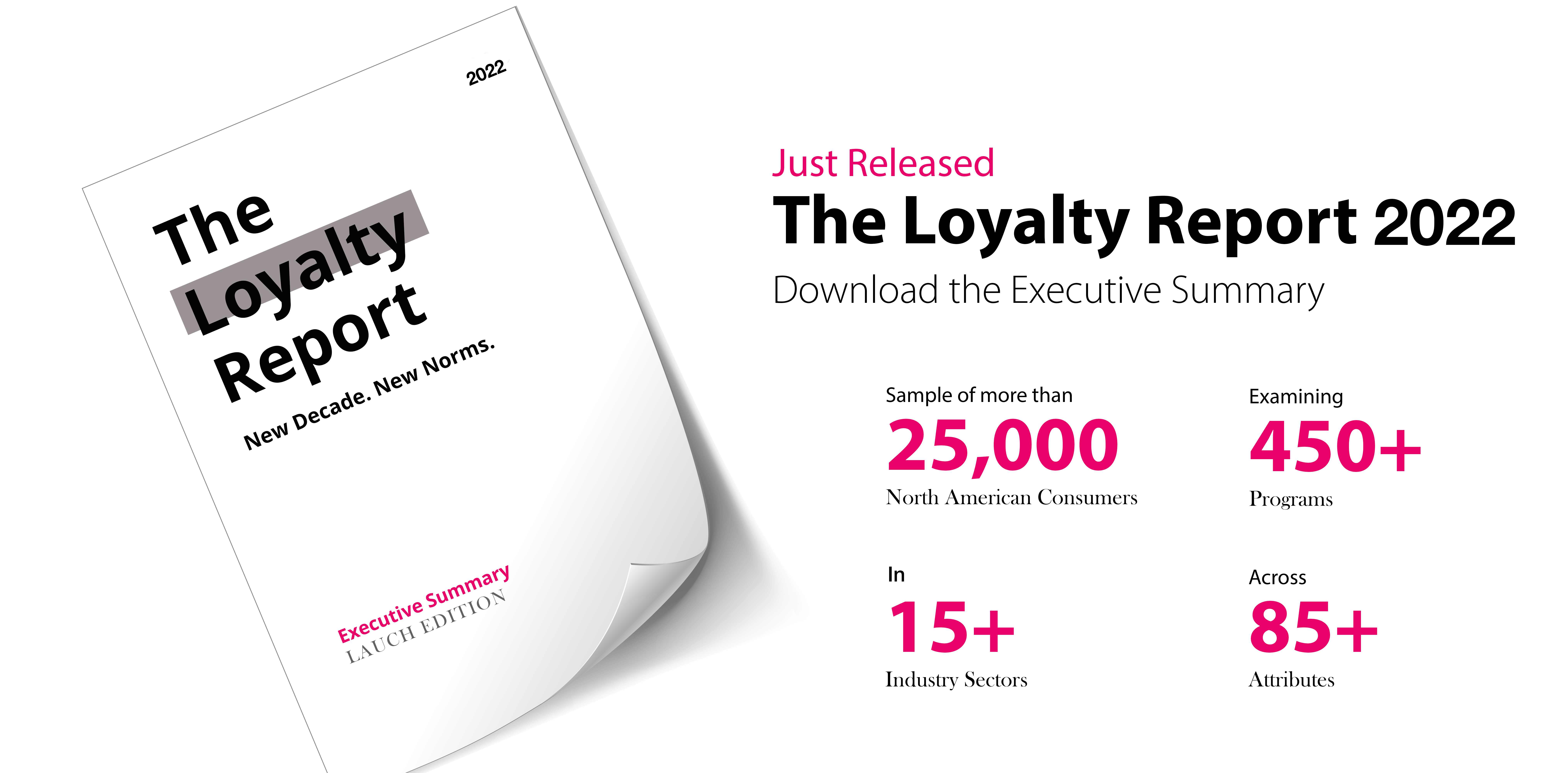 Customer Loyalty Report 2022