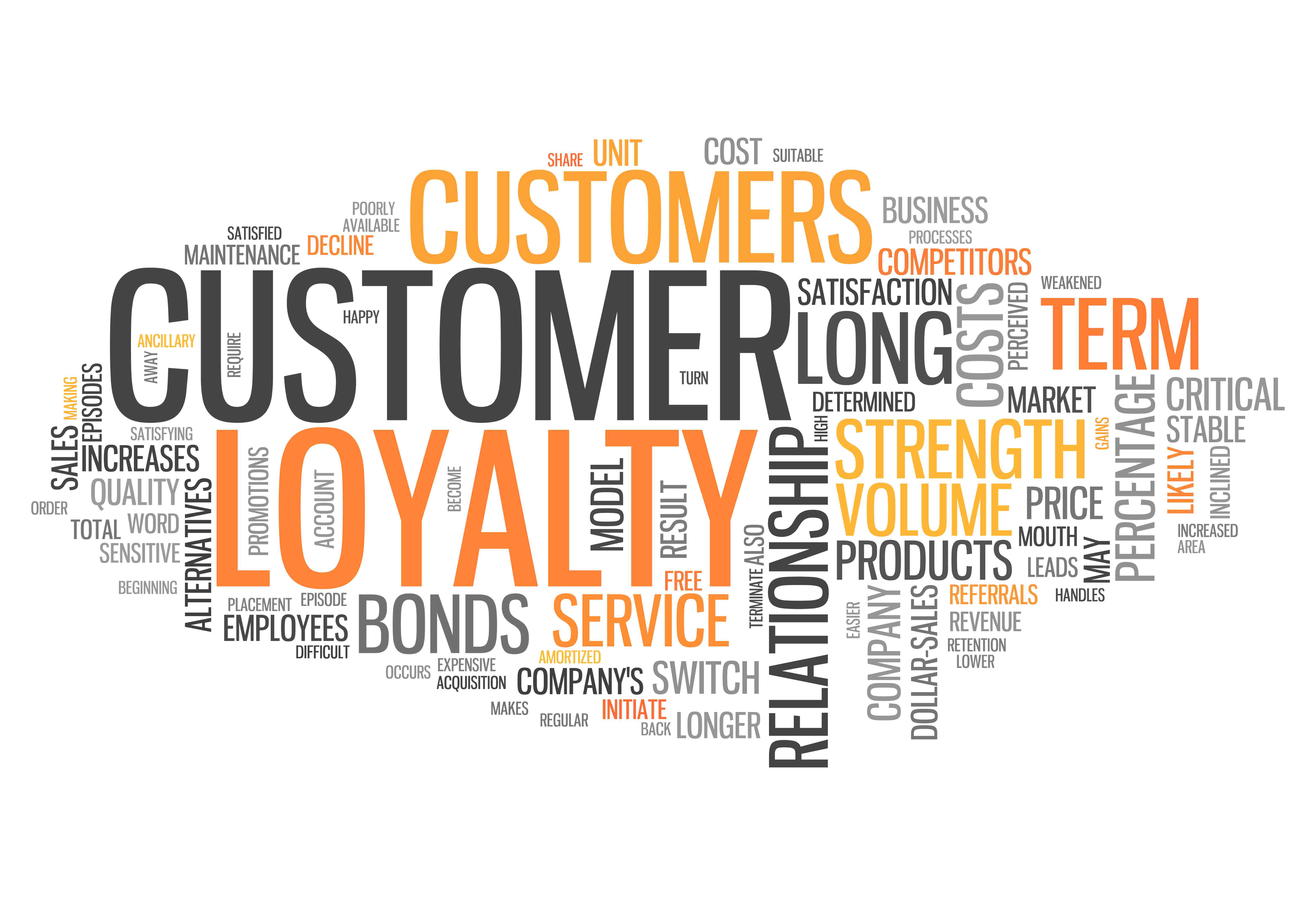 customer loyalty & Retention