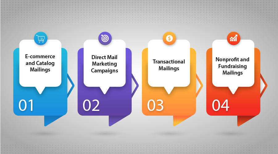 Full-Service Mailing Solutions for Businesses