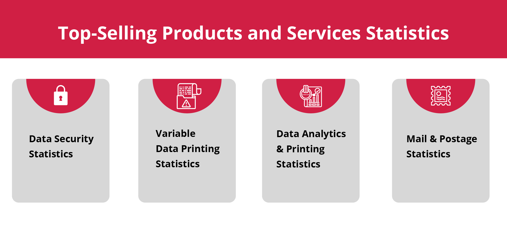 Pointers - Data Security | Variable Data Printing | Data Analytics & Printing | Mail & Postage